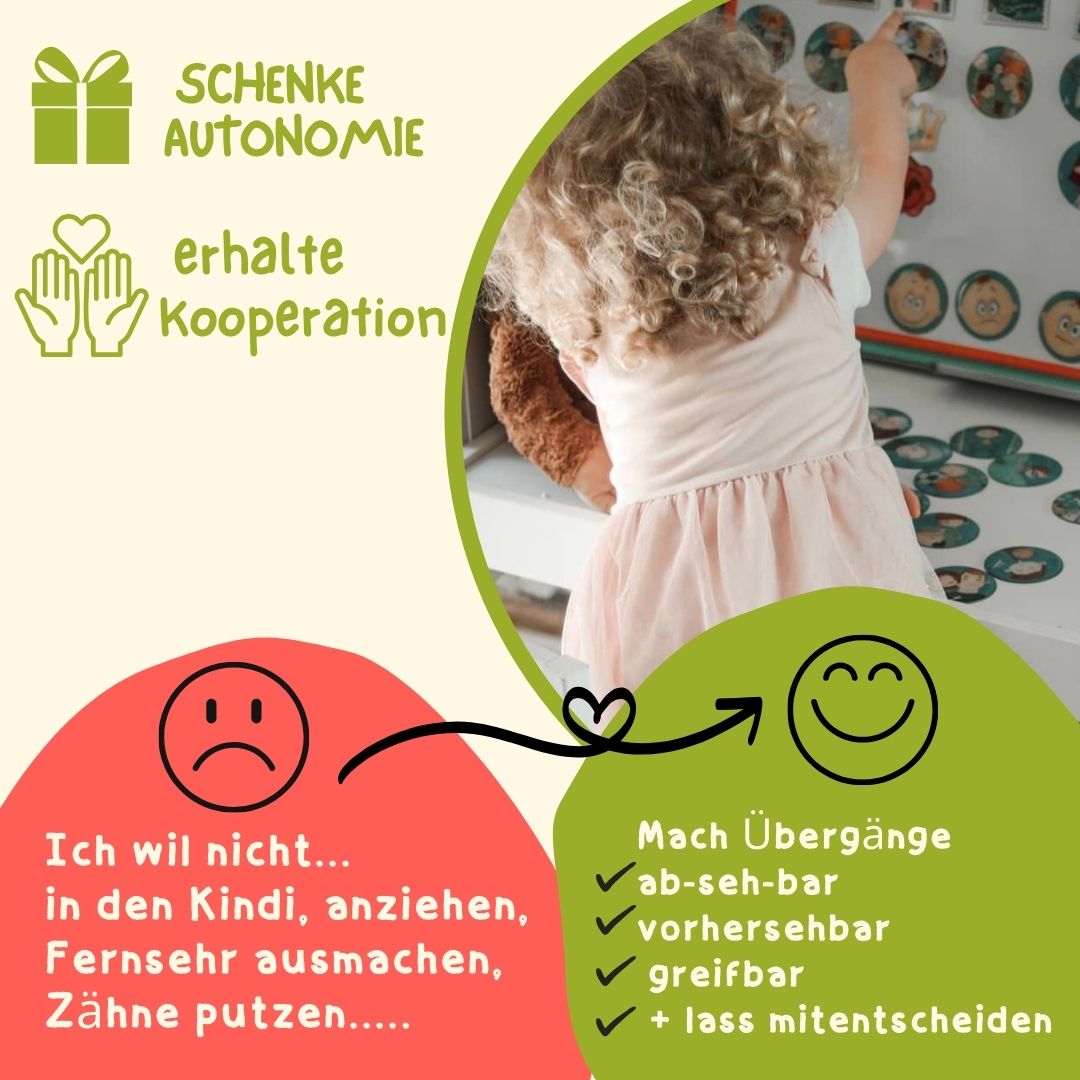 Wochenplan-Set I Tagesroutine-Set ab Krippenstart 1 Jahr